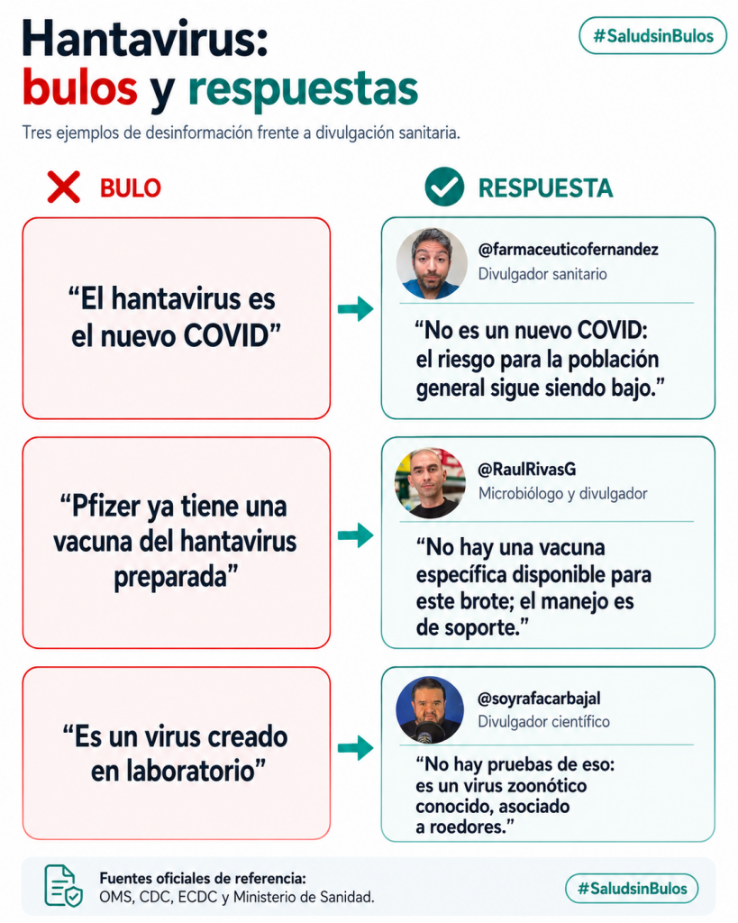 bulos del hantavirus